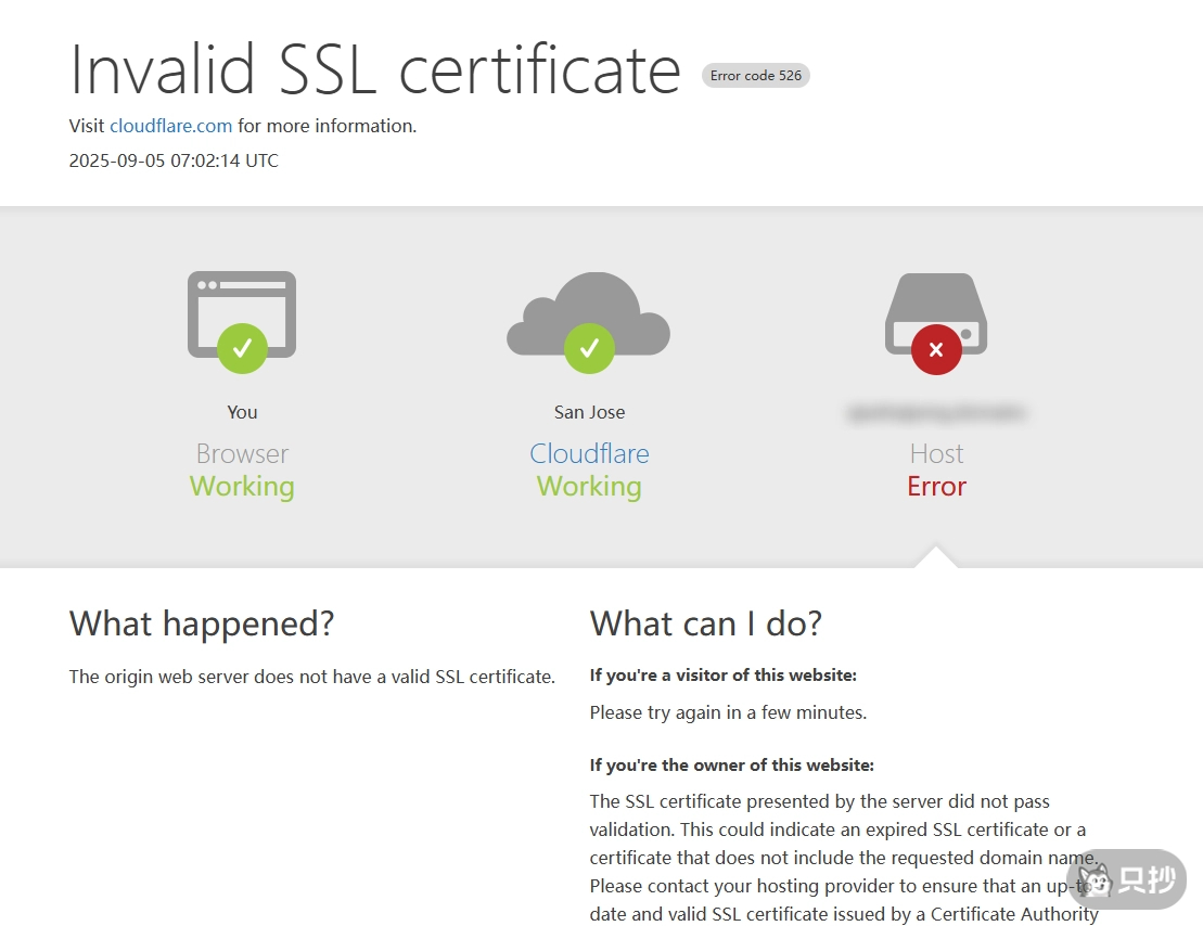 Invalid SSL certificate