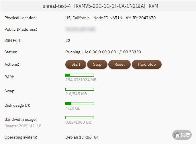 SPECIAL 20G KVM PROMO V5 - CN2 GIA ECOMMERCE